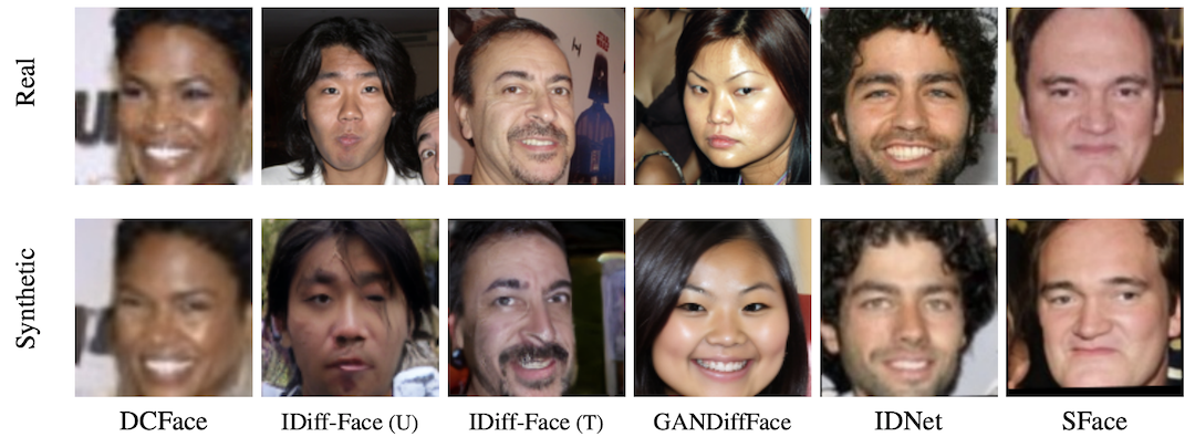 sample leaked faces