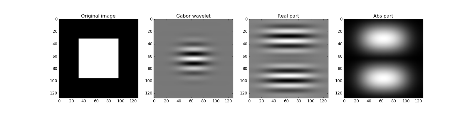 _images/wavelet.png