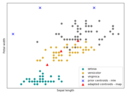 _images/plot_MAP.png