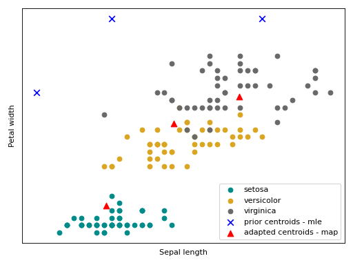 _images/plot_MAP.png